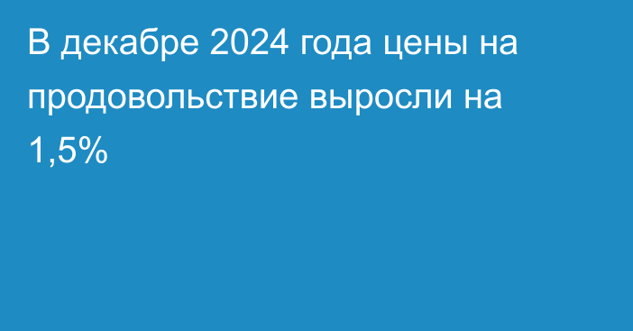 В декабре 2024 года цены на продовольствие выросли на 1,5%