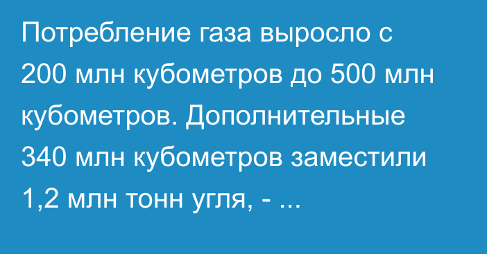 Потребление газа выросло с 200 млн кубометров до 500 млн кубометров. Дополнительные 340 млн кубометров заместили 1,2 млн тонн угля, - «Газпром»